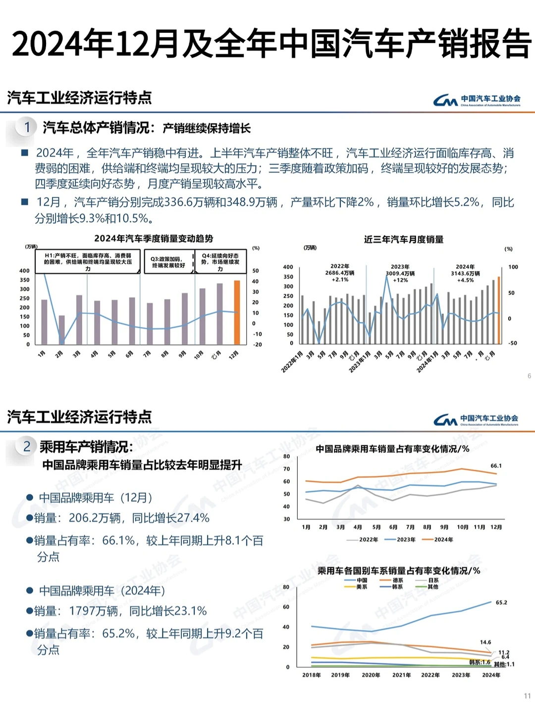 汽车产销报告新能源车狂飙，出口超猛！