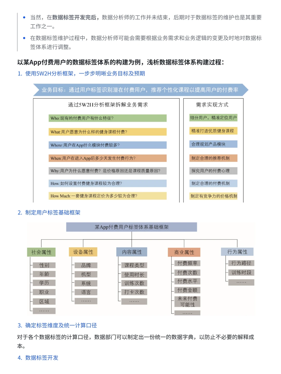 一文搞懂！数据指标体系与数据异动分析
