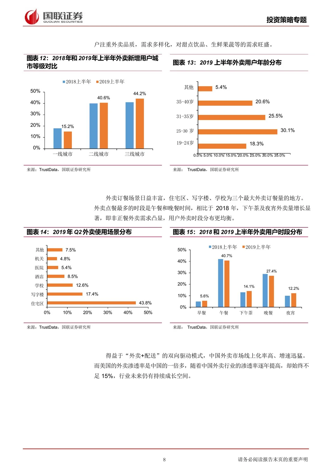 宠物行业报告白皮书用户洞察经济趋势研究