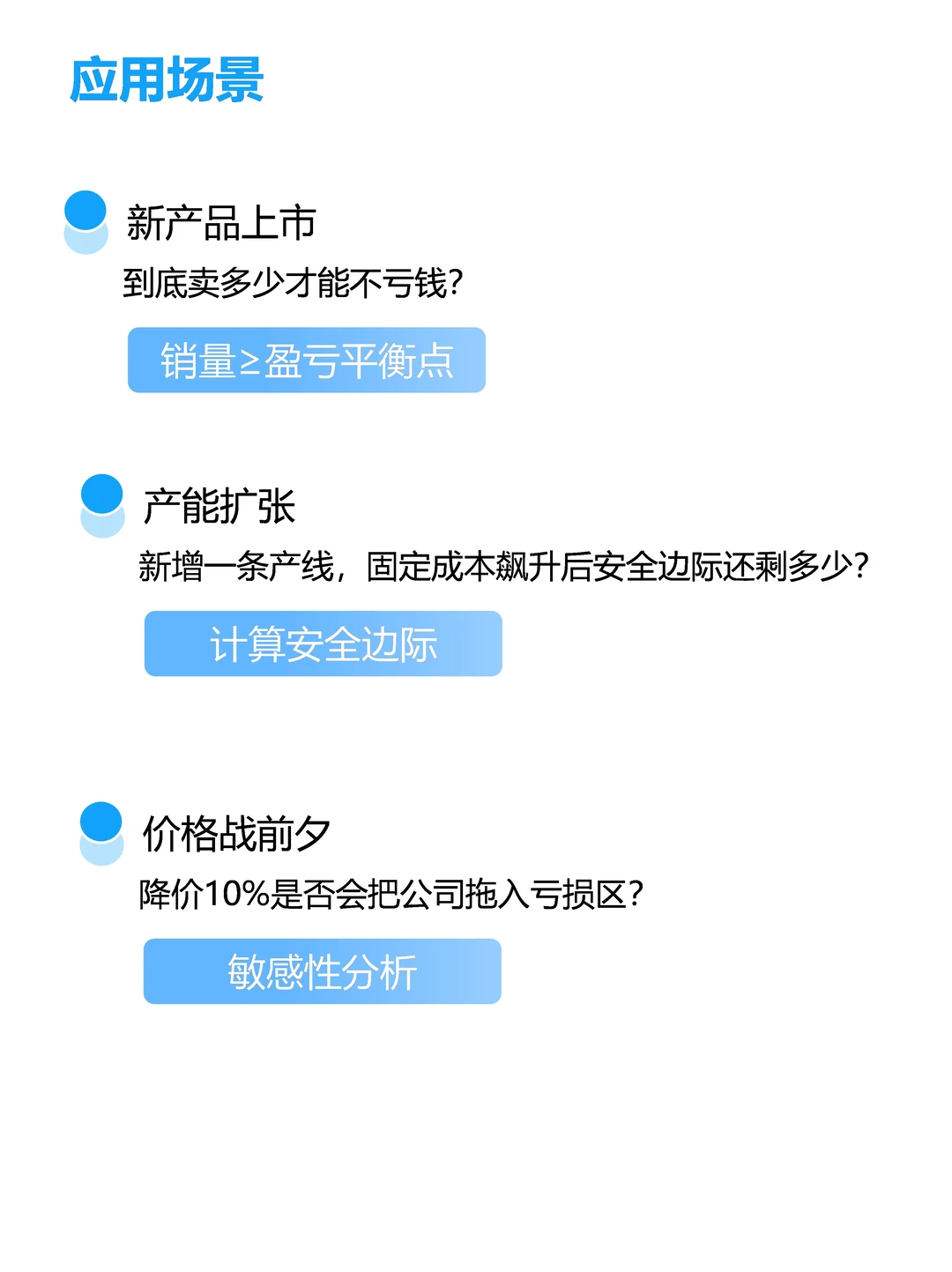 想做小生意，要学会盈亏平衡分析