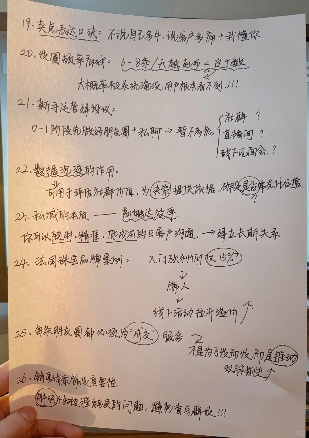 私域运营打法-全新