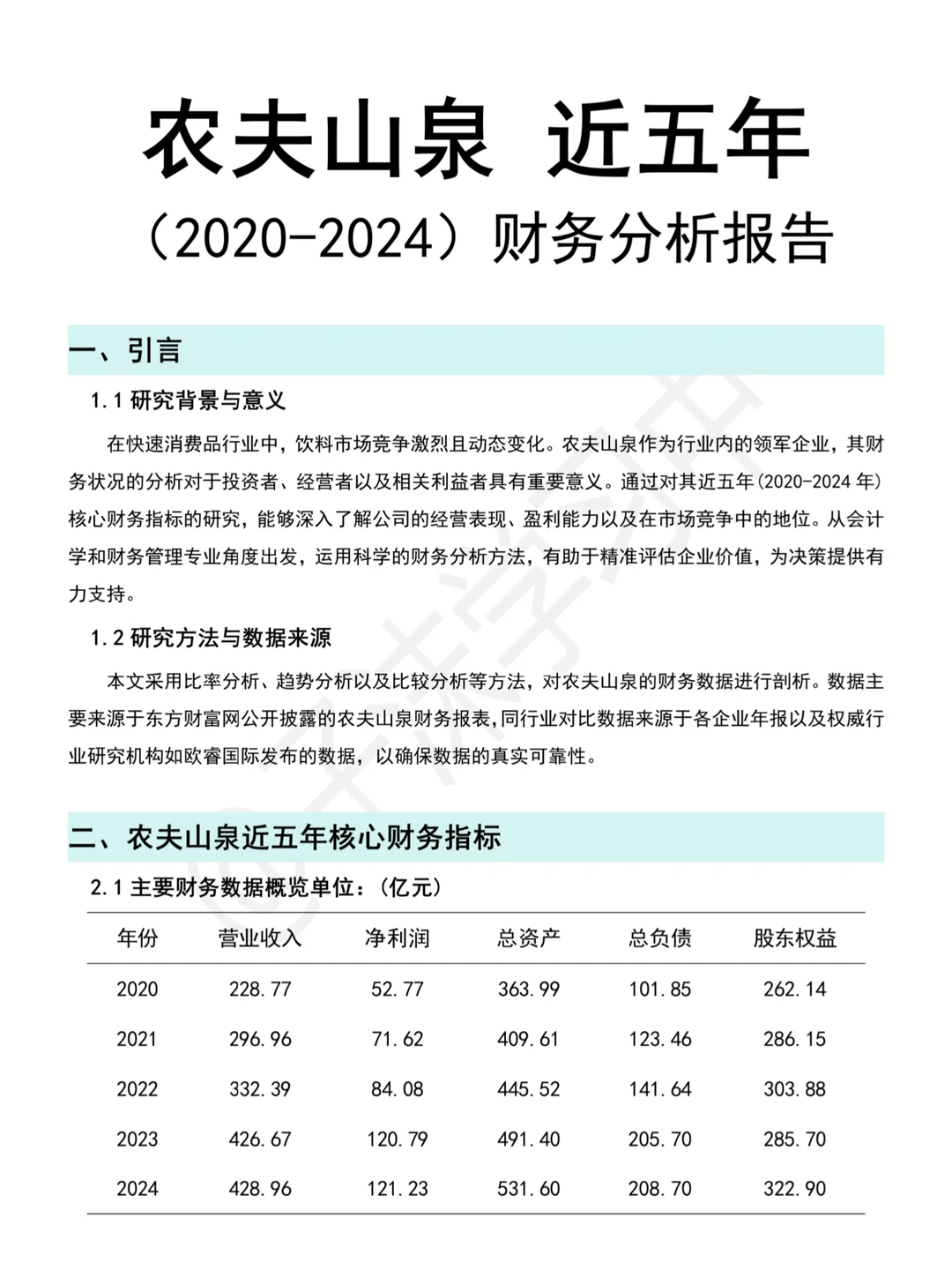 农夫山泉(2020-2024)财务分析报告参考