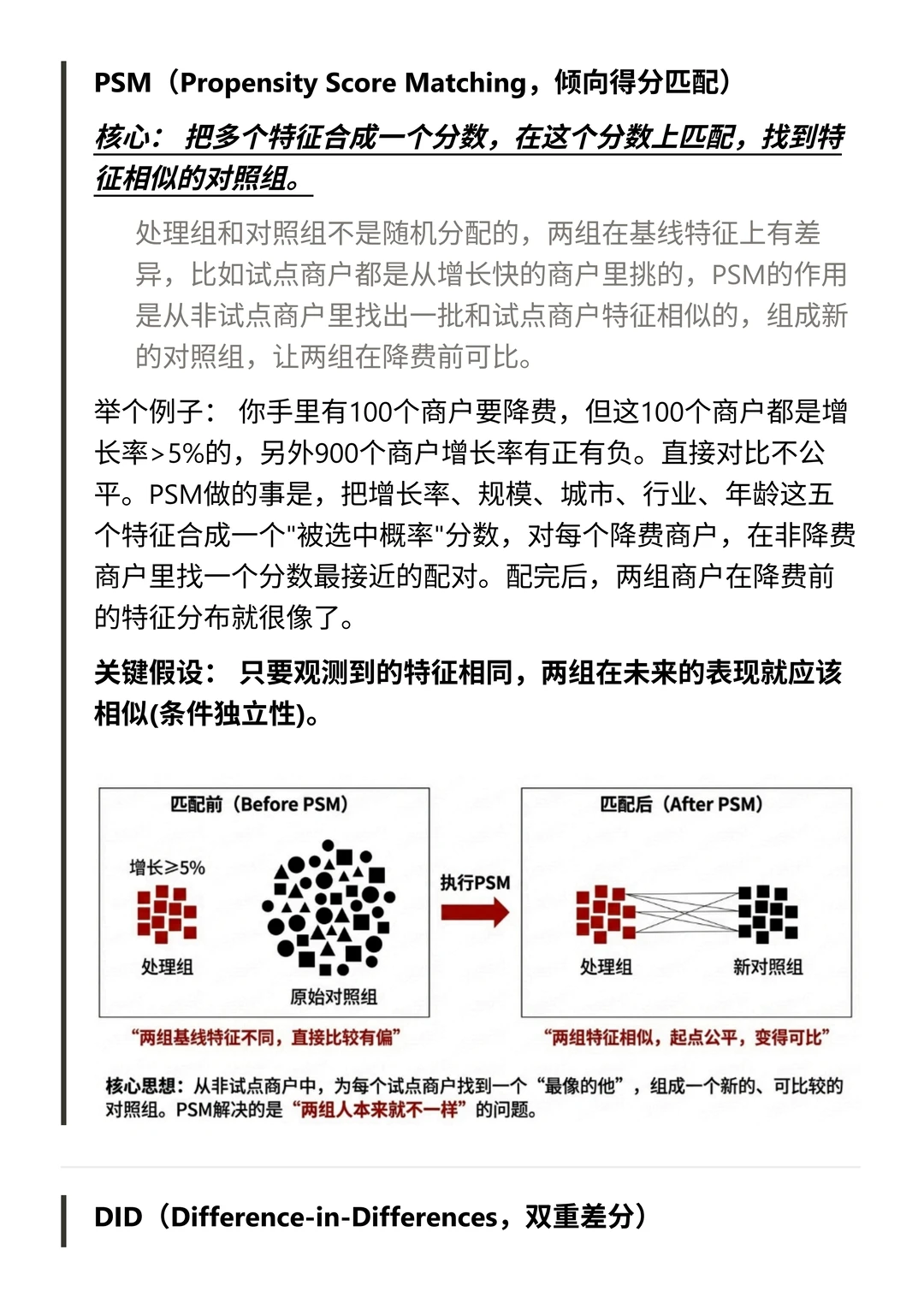 重点梳理|PSM消组间差DID除同期因
