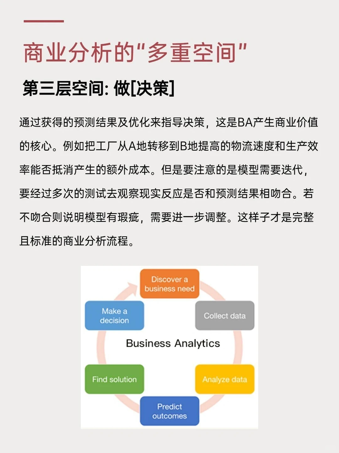 到底什么是商业分析？|||浅析商业分析的底
