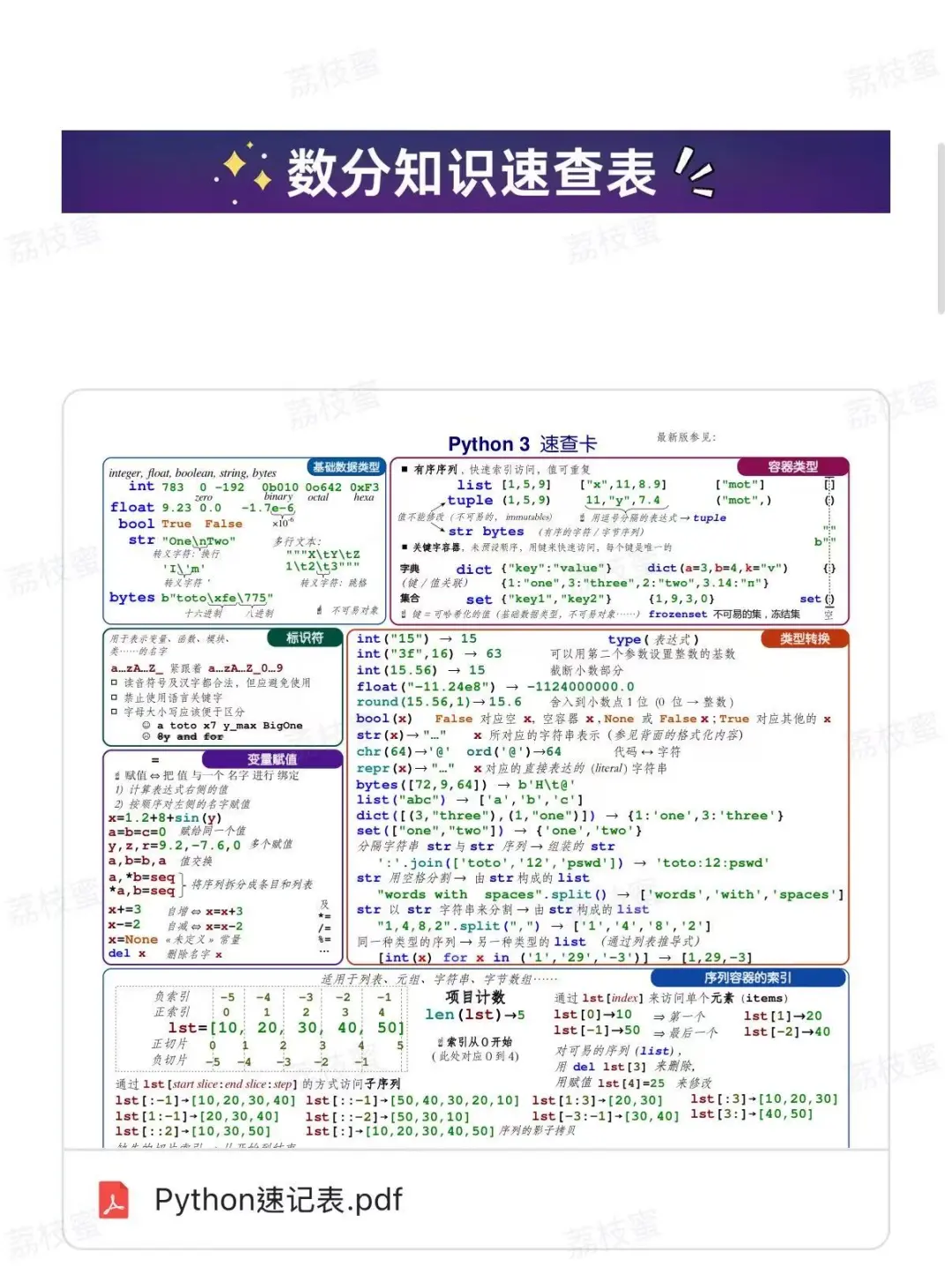 此刻闯入数据分析的大门 多久后能通关完成