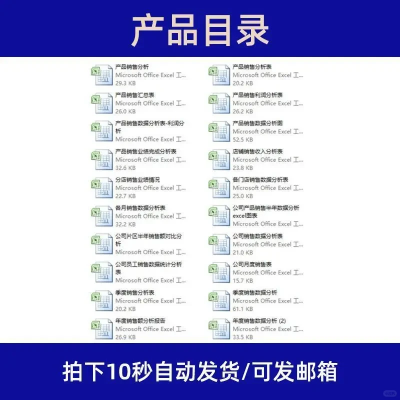 销售业绩可视化分析报表