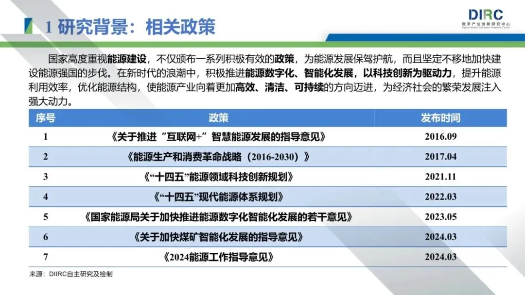 2024年能源行业发展趋势与技术创新分析报告