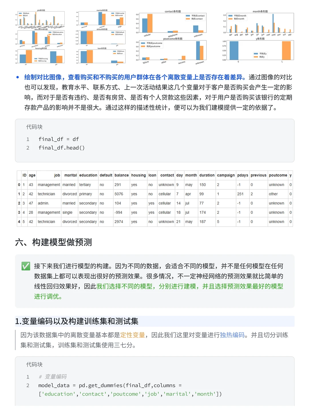 项目拆解 | 银行营销活动客户购买预测分析