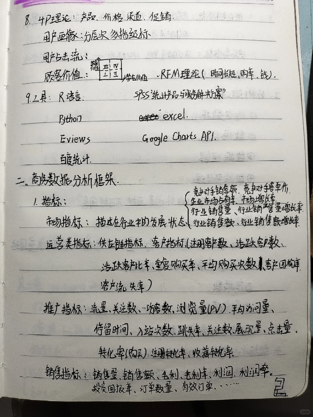 商务数据分析~笔记来喽