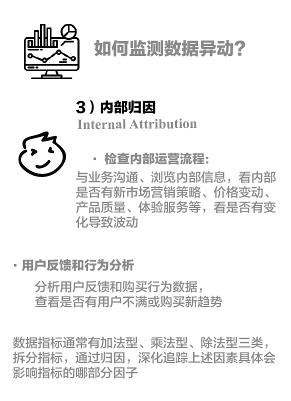 商业分析如何进行数据异动分析？