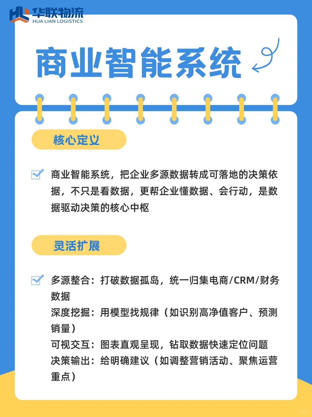 BI 系统，商业智能核心指南