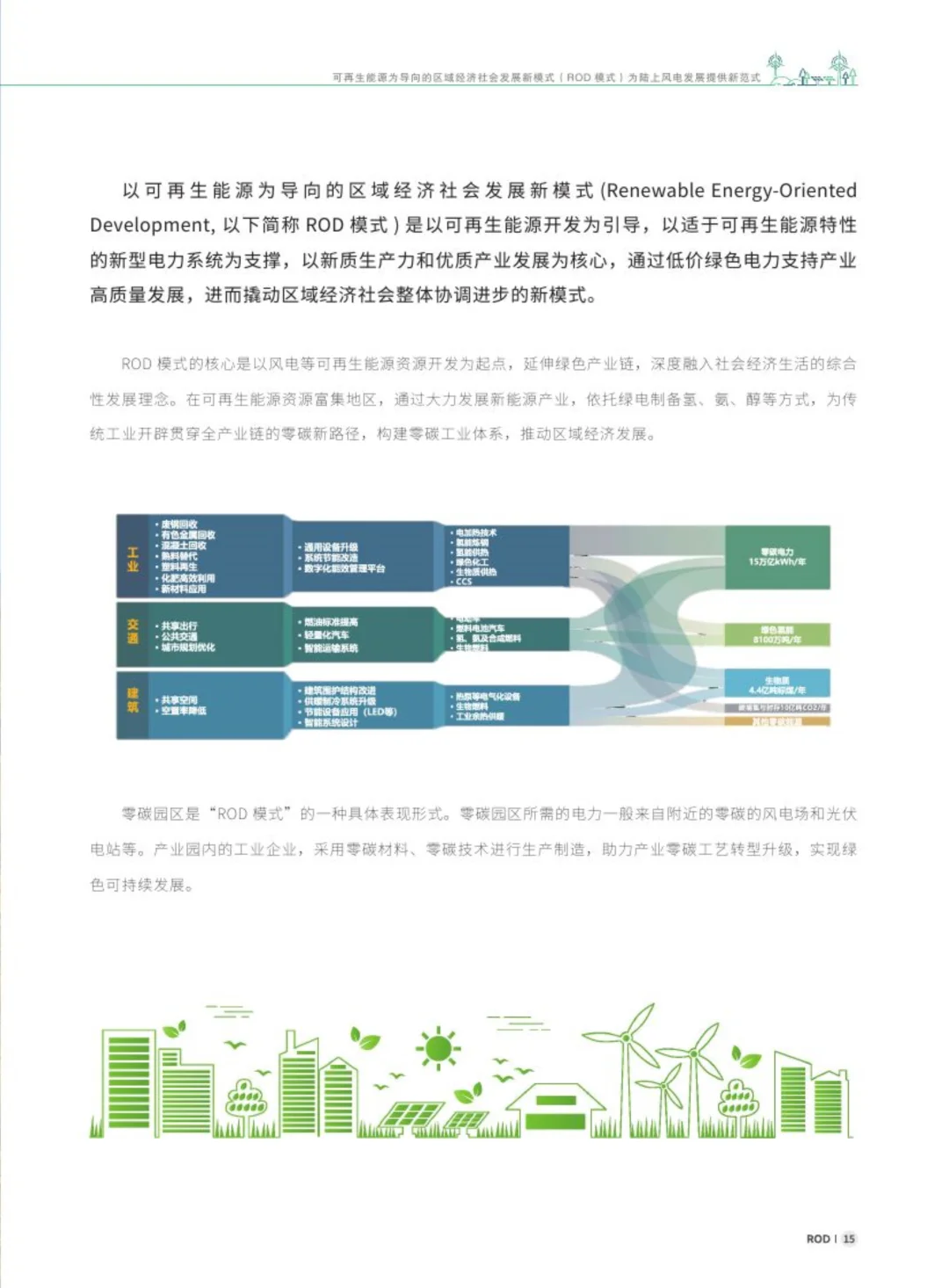 ?⚡解读2025探索陆上风电新范式研究报告