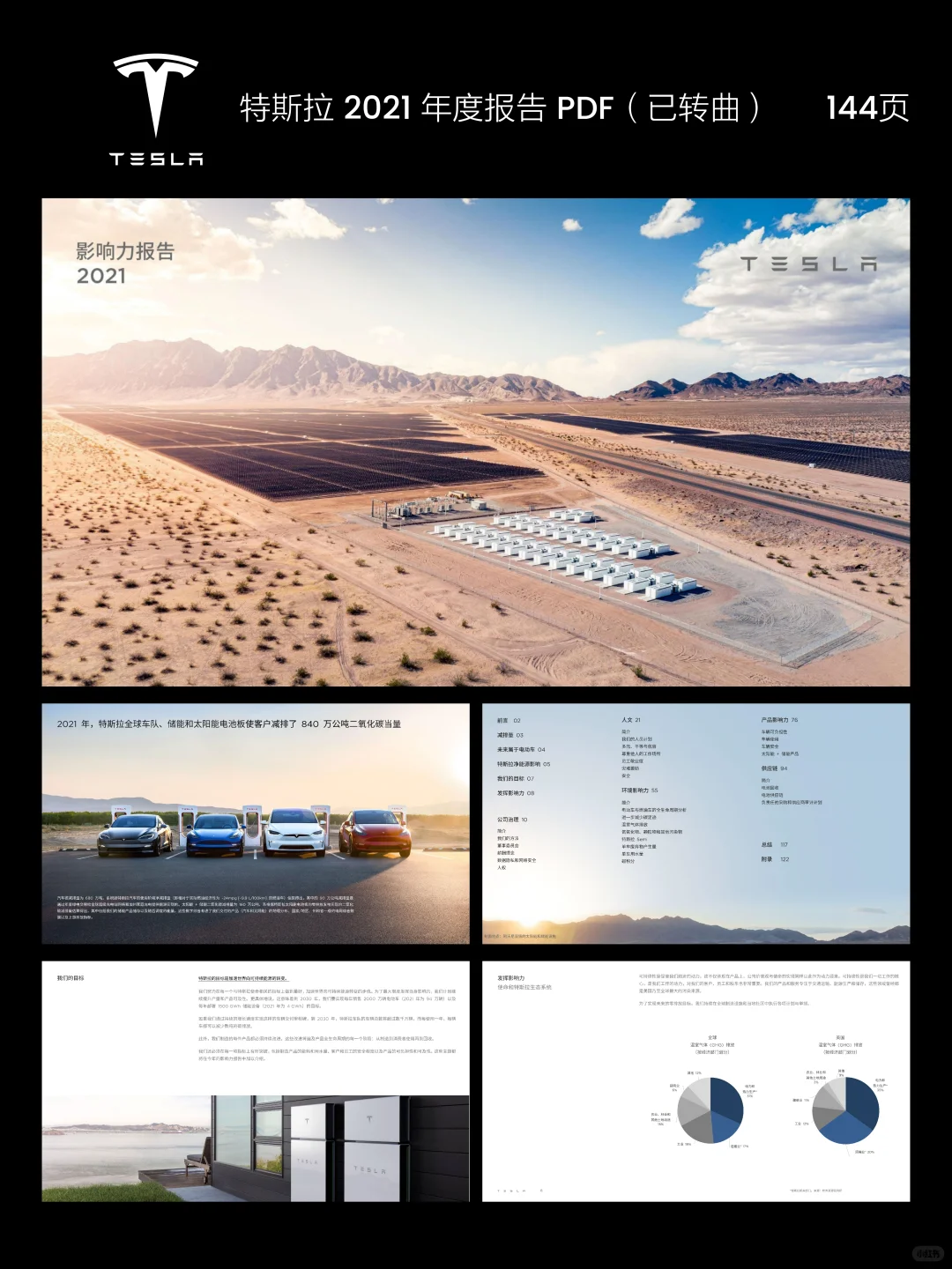 特斯拉2023年度报告PPT，看了这篇立马有想