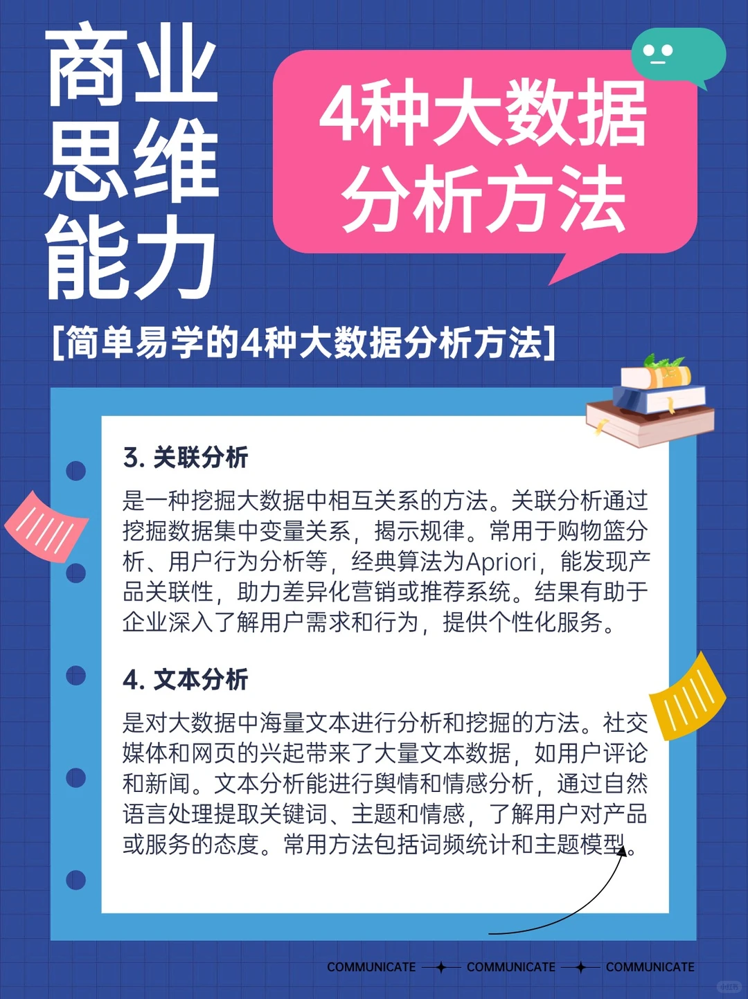 商业思维能力之“4种大数据分析方法”
