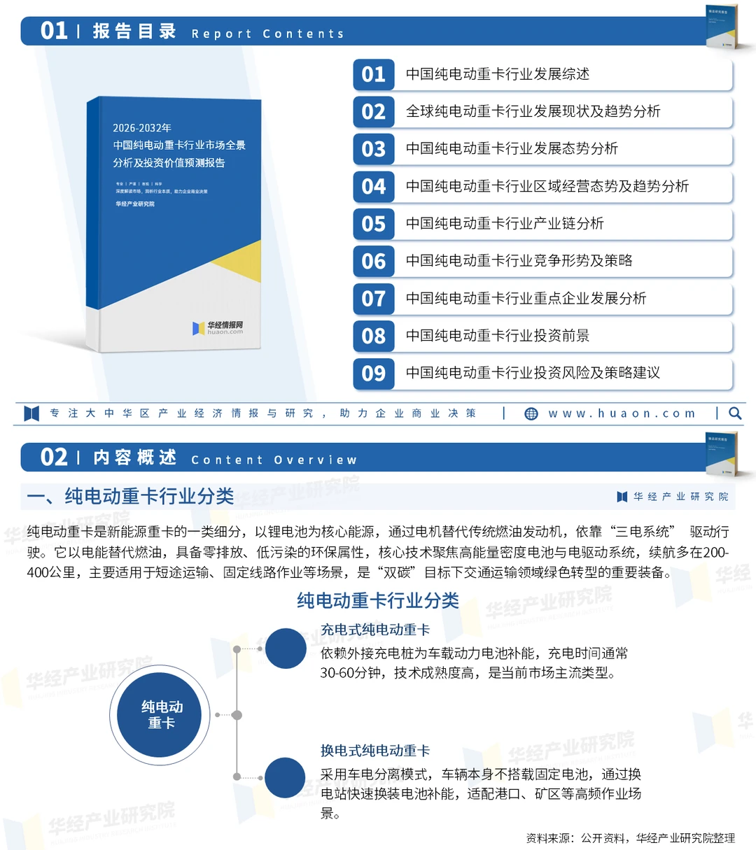 2026年中国纯电动重卡行业市场深度研究报告