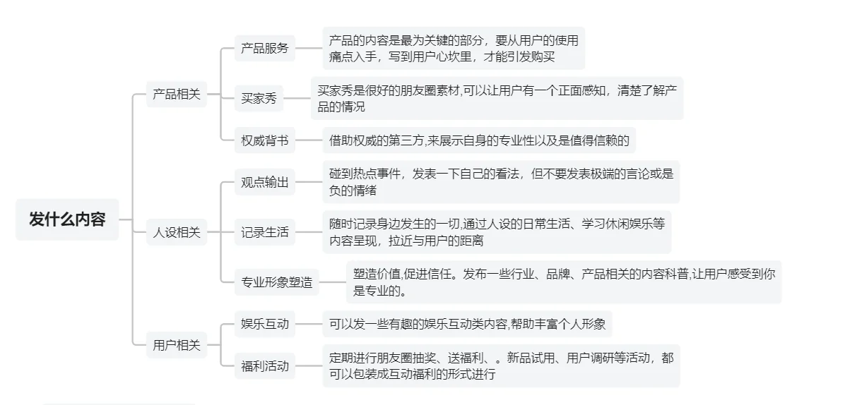 私域运营朋友圈打造指南：做朋友圈的生活家