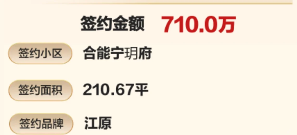 宁波房产市场止跌回稳，长期稳定发展向好