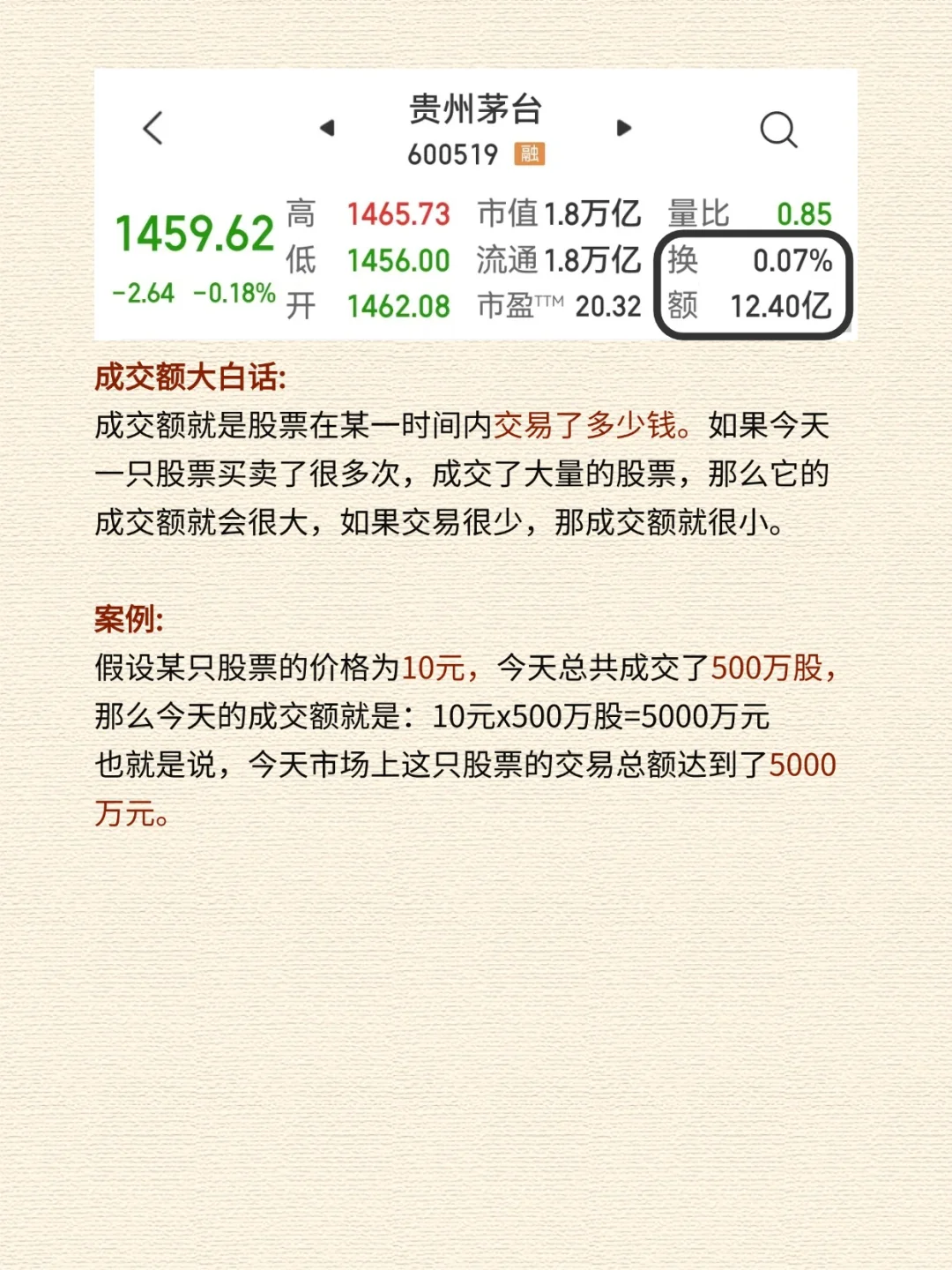 手把手教你看懂股票界面?