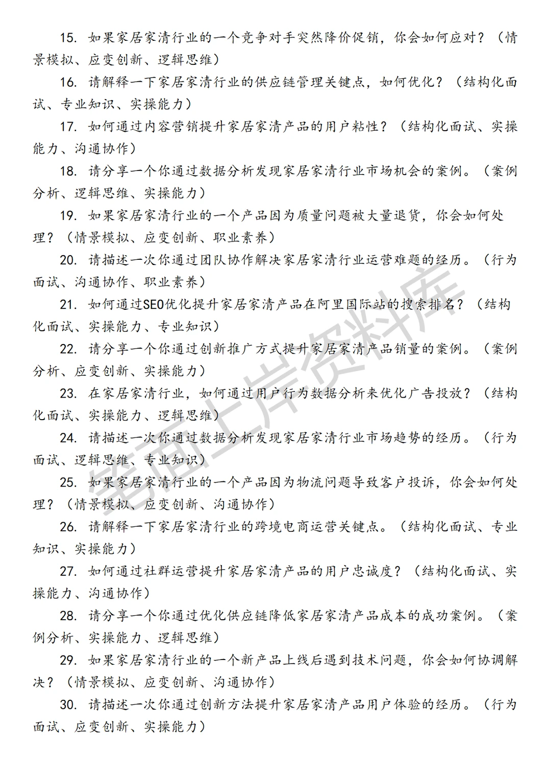 阿里国际站家居家清行业运营