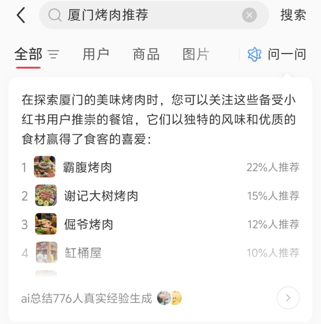 本地生活餐饮新玩法！搜搜薯AI排行榜！！