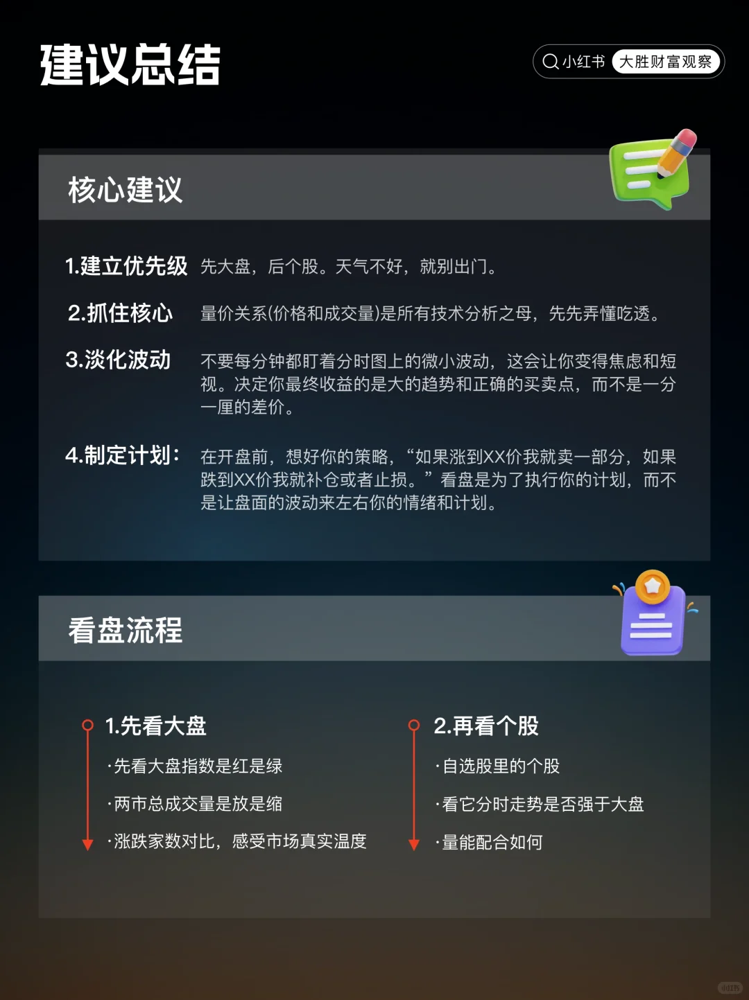 到底什么是看盘、盯盘？一篇教会你