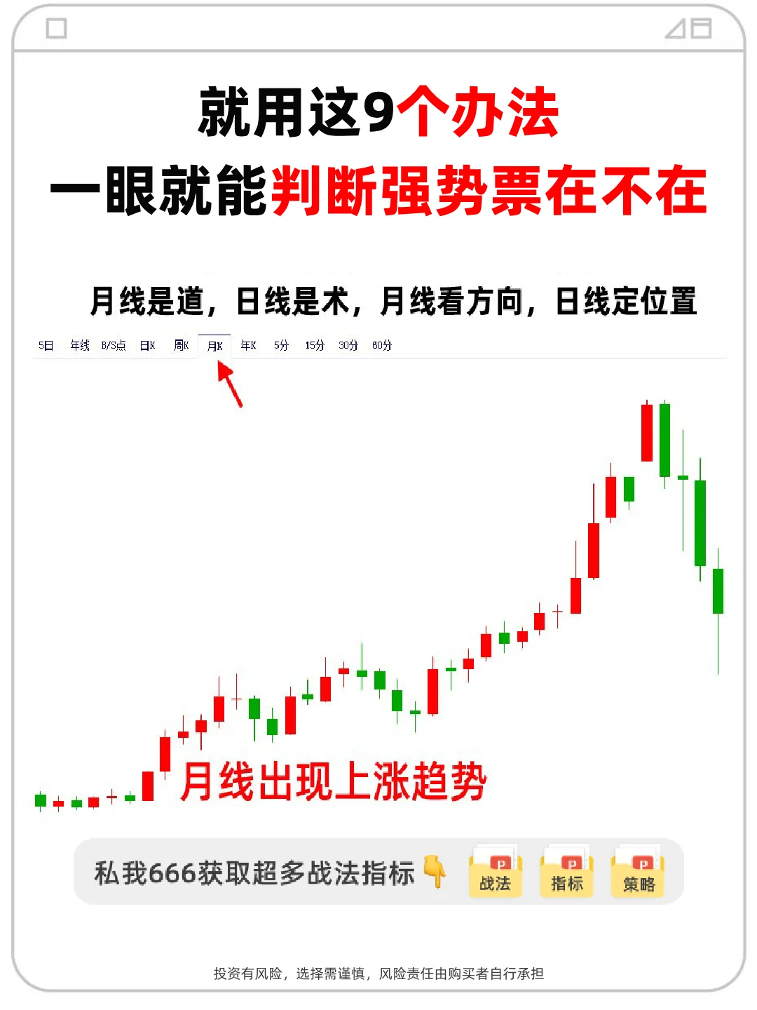 就用这9个办法一眼看清强势股！