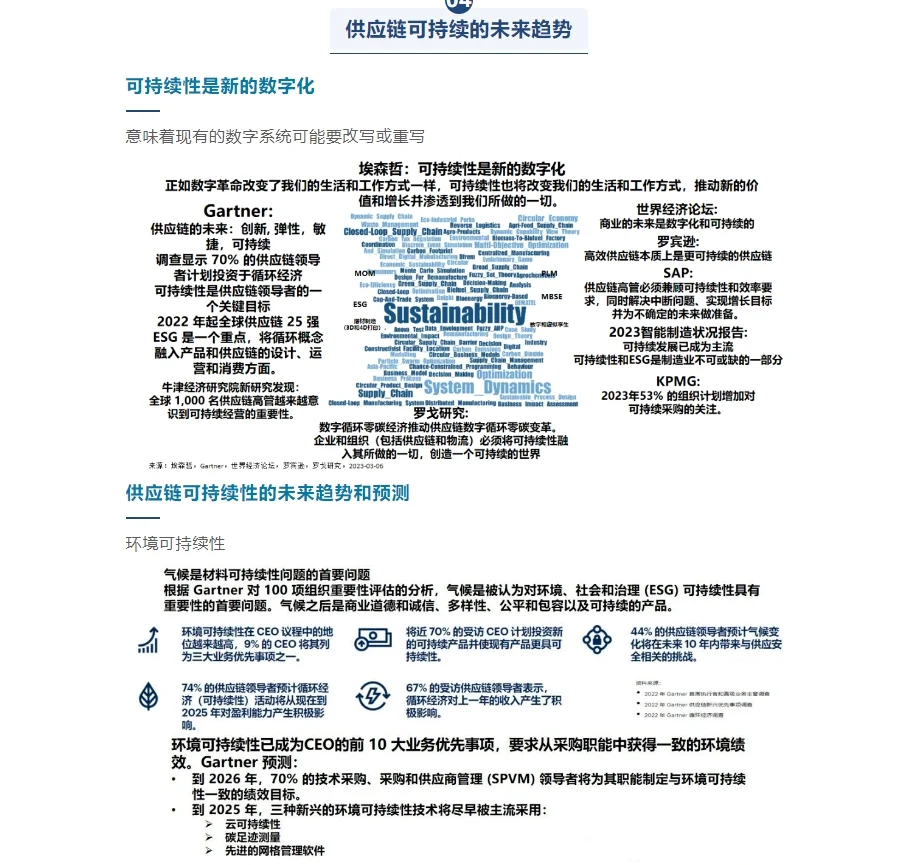 供应链未来发展趋势解读
