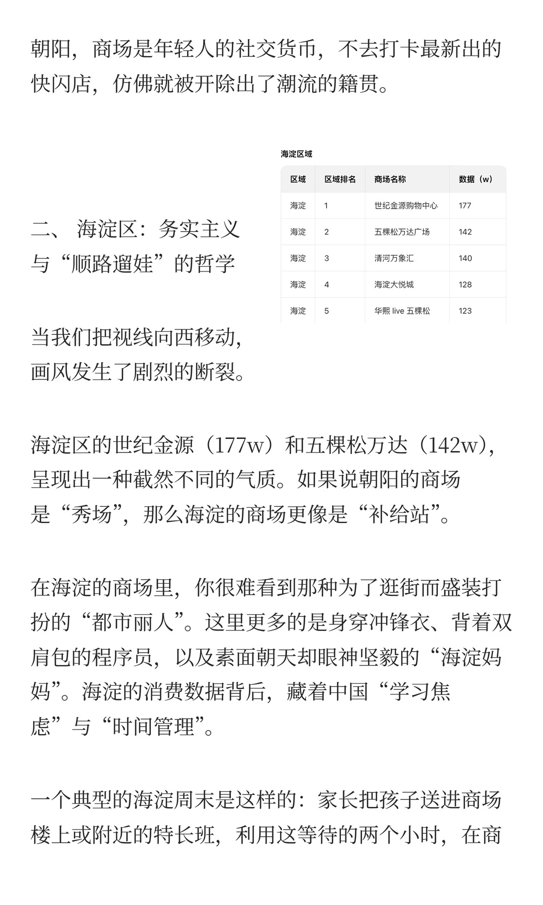 北京商场客流榜出炉 谁是都市人的快乐老家