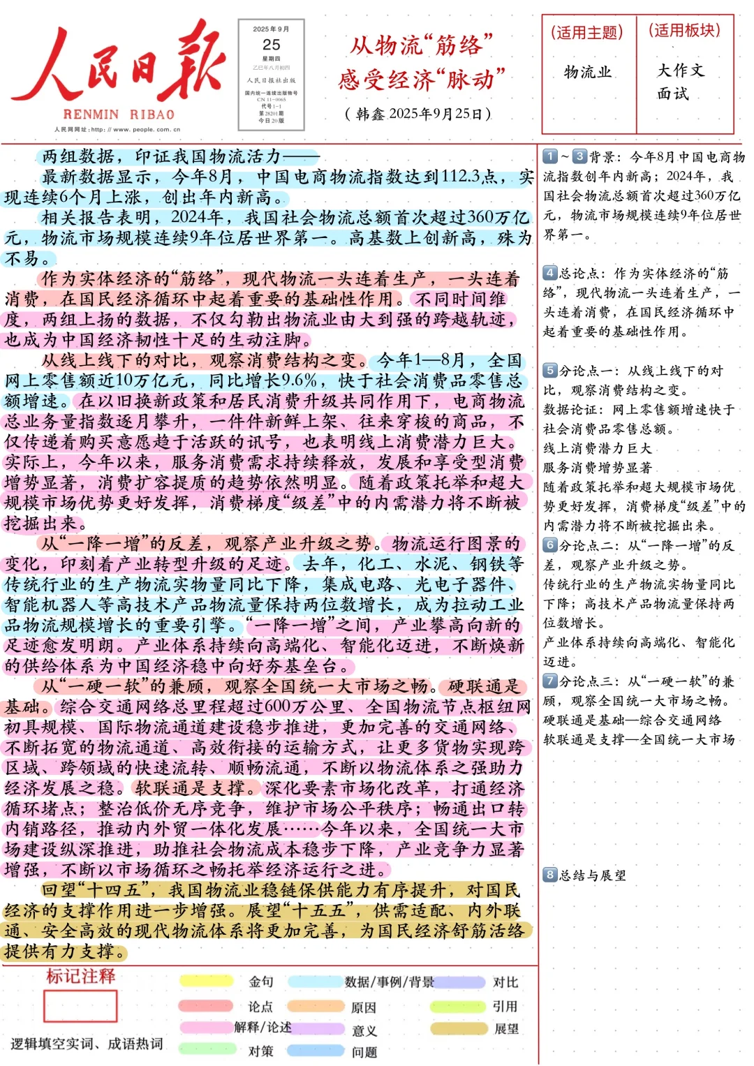 9.25人民日报晨读丨从物流“筋络” 感受经济