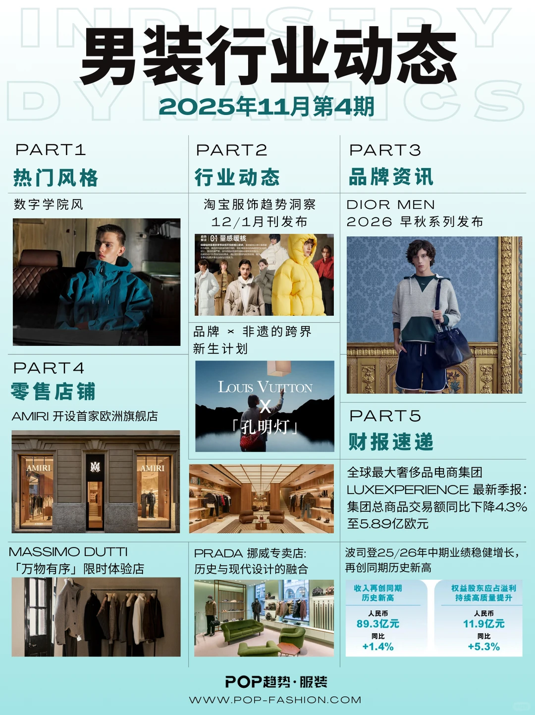 男装行业动态 | 11月第4期