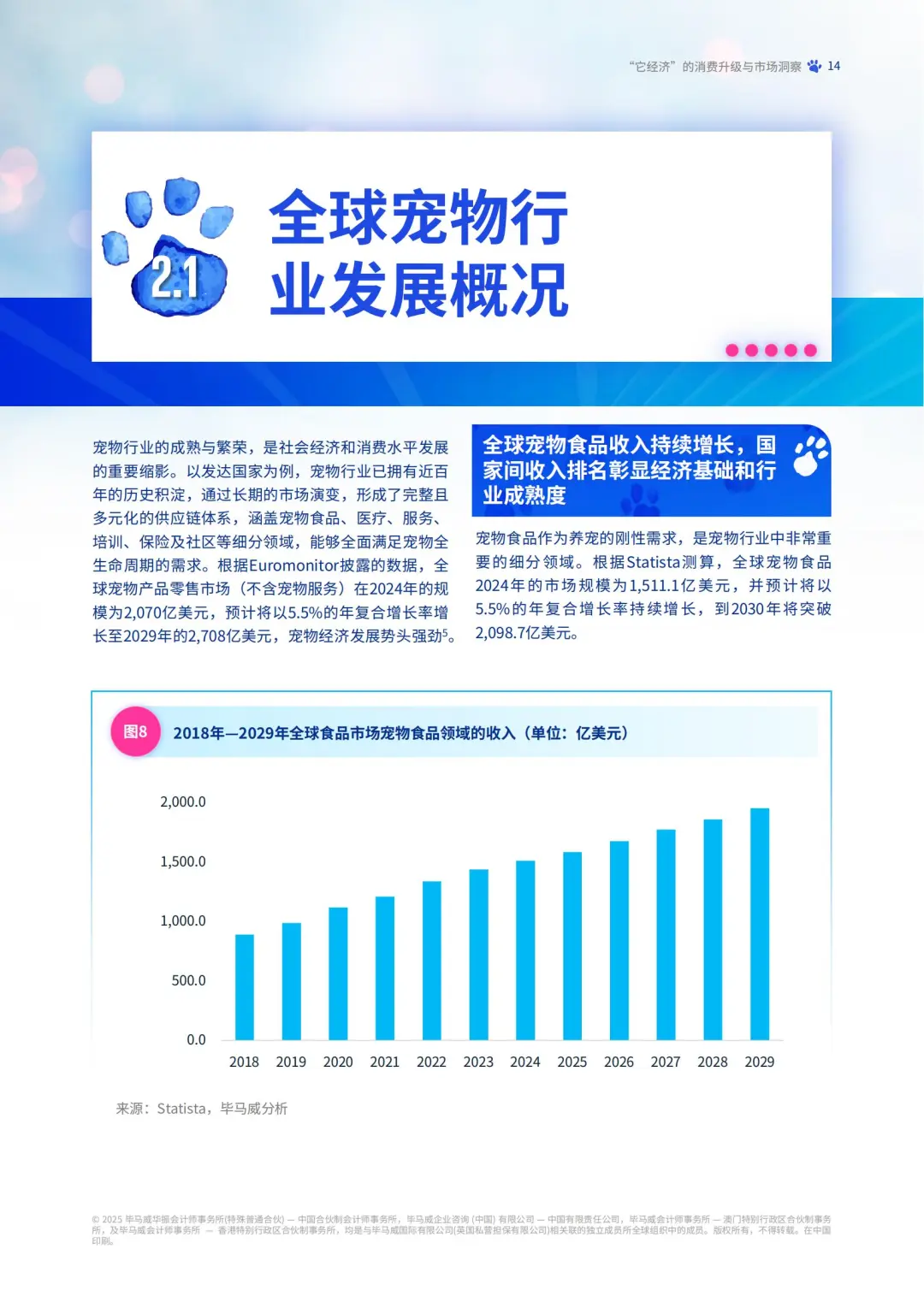 新消费-“它经济”的消费升级与市场洞察