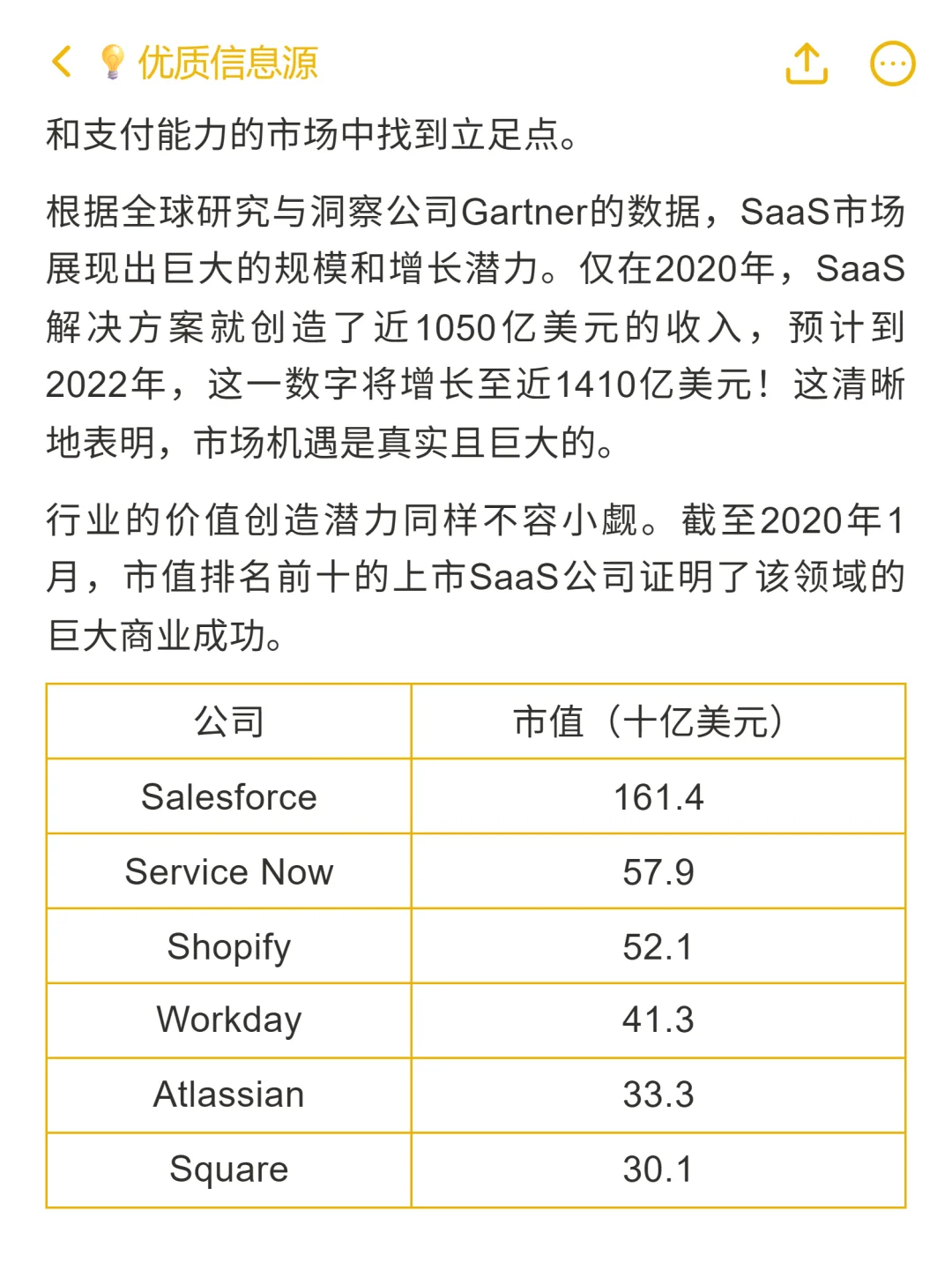 软件即服务（SaaS）：可复制的增长框架