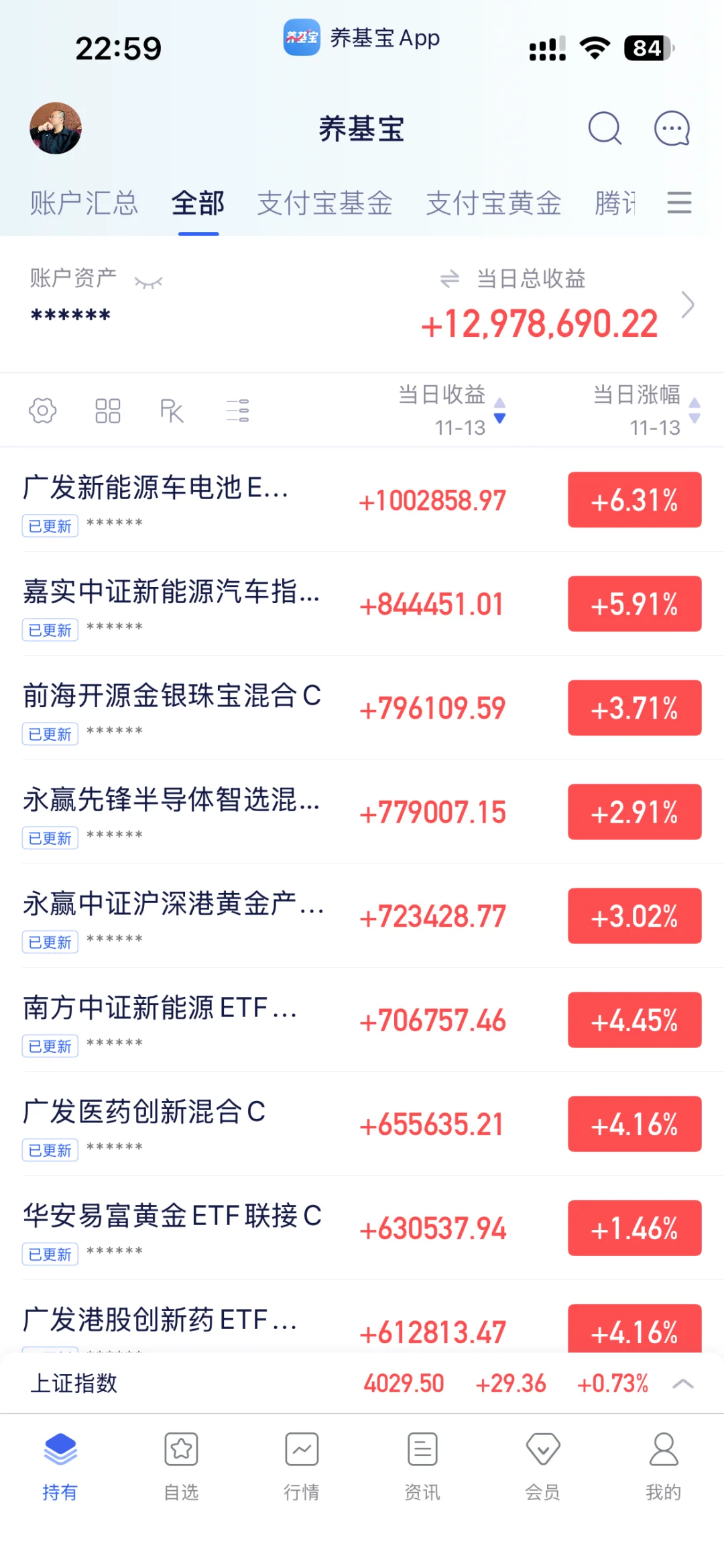 牛市震荡/普跌：21天基金稳盈策略✅