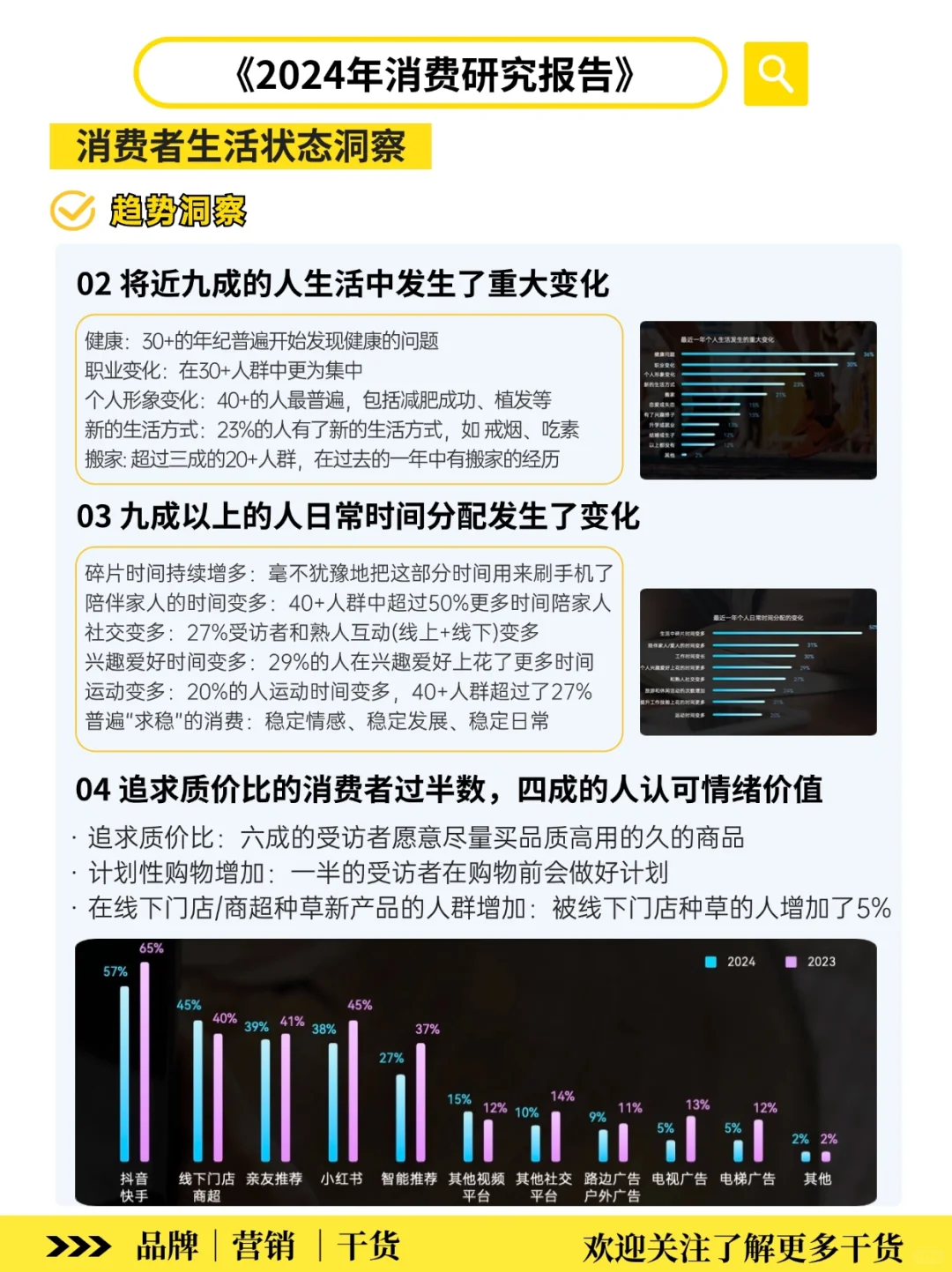未来新商业观察‼️2025可复制的九大消费趋势
