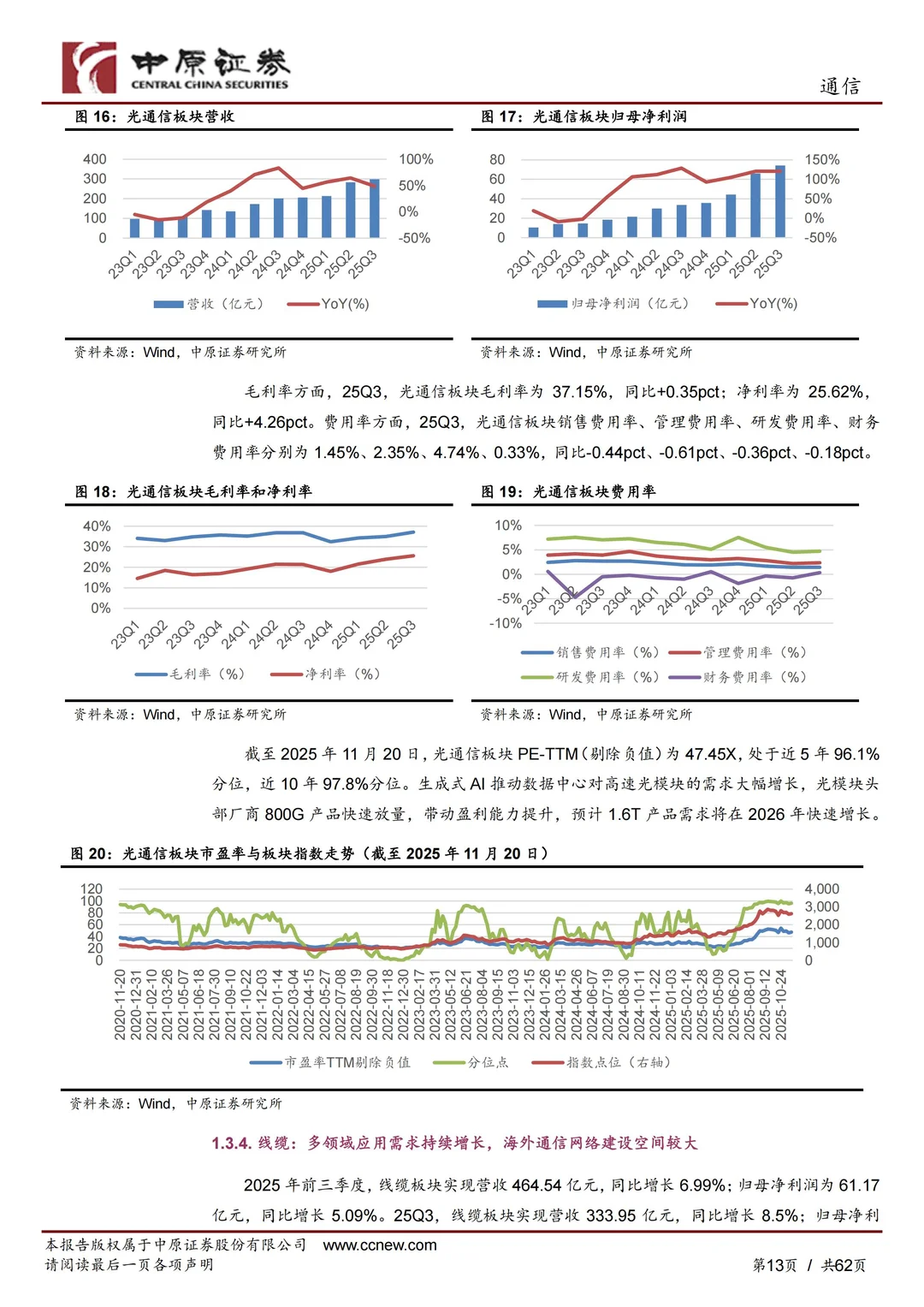 2026通信行业年度策略