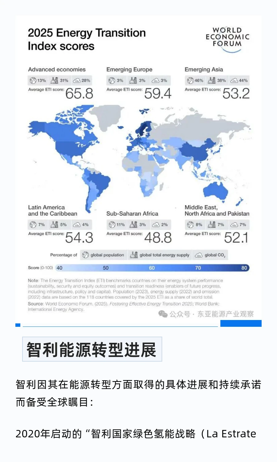 智利10大初期风电项目造价规模超93.5亿美元