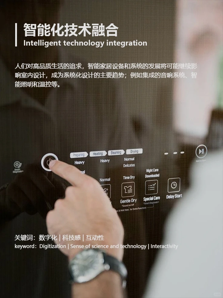 2024室内设计流行趋势?建议收藏