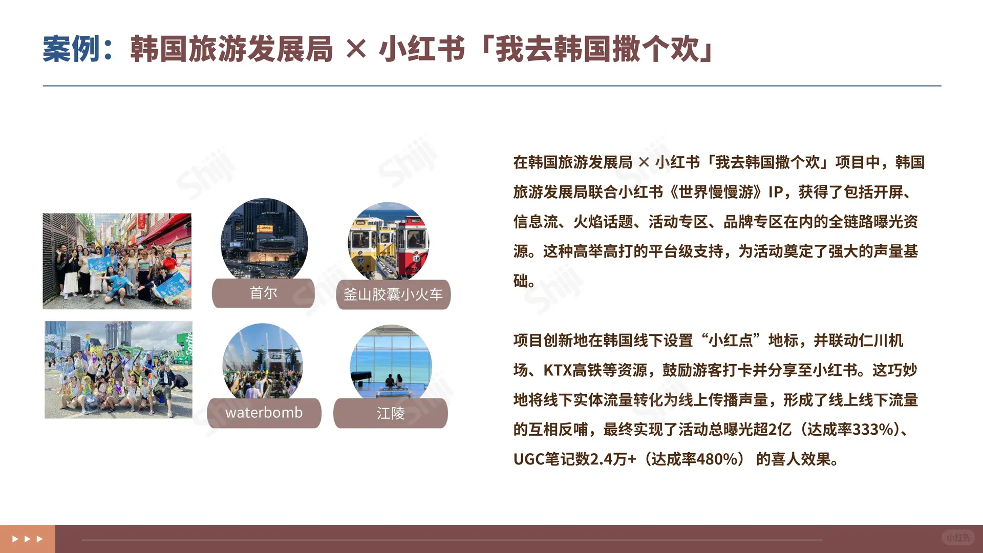 ?2025文旅行业新媒体营销趋势报告