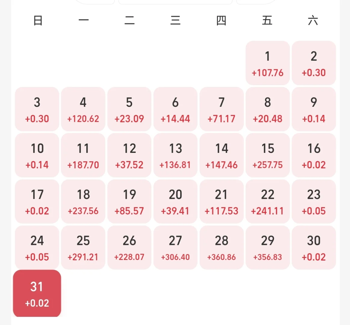 20万，天天涨，我也太稳了，可以辞职了。