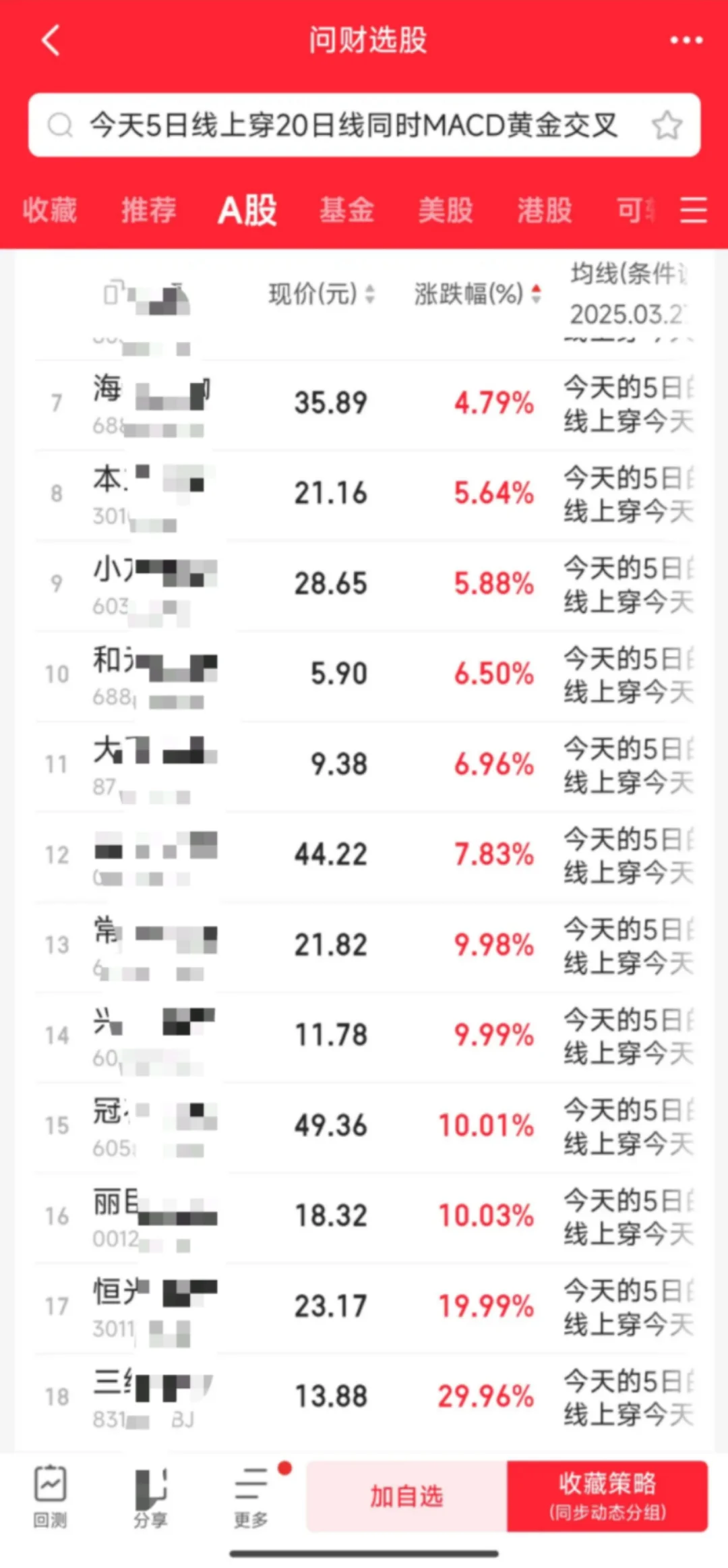 如何快速选到强势股