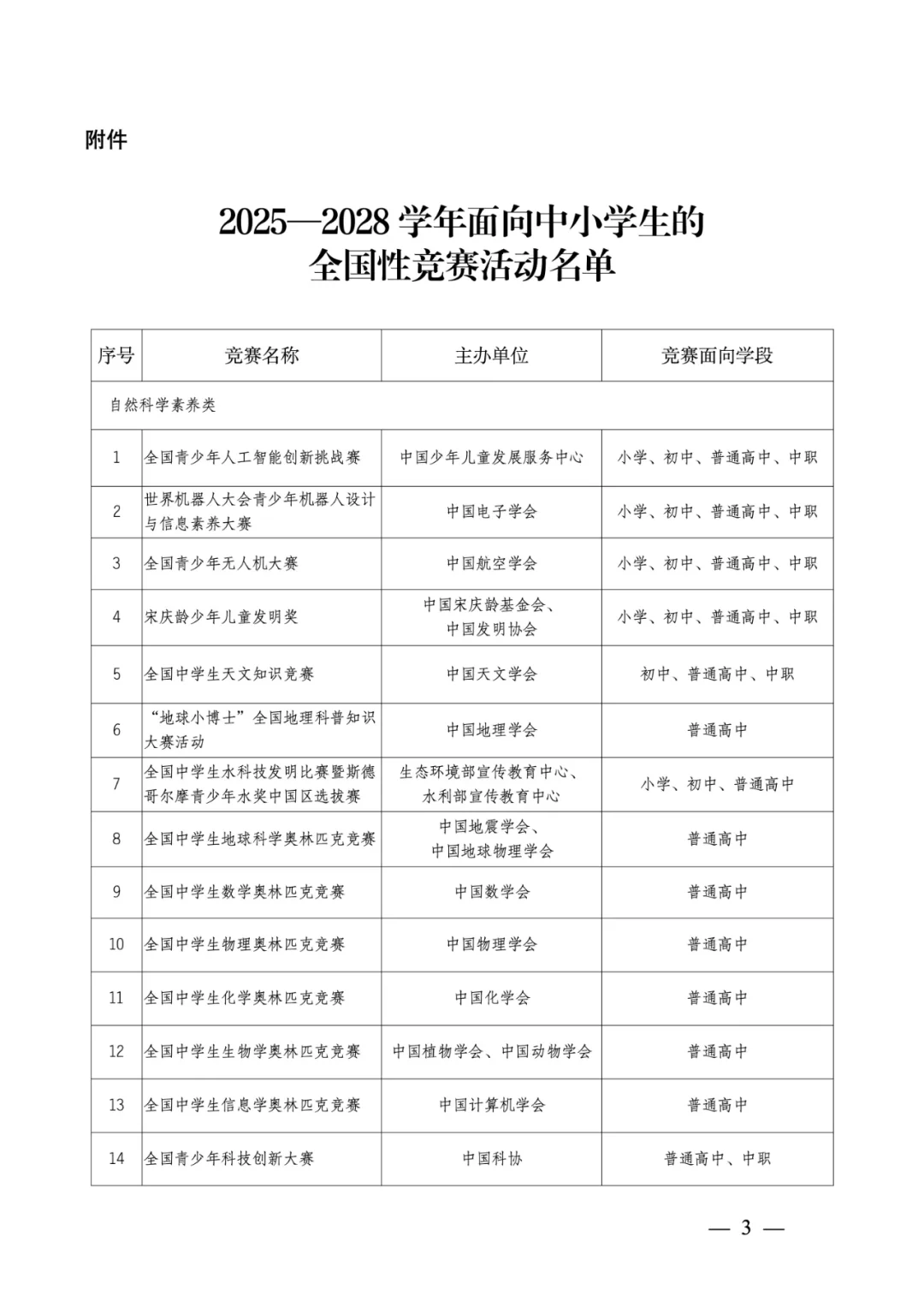 教育部2025-2028学年竞赛白皮书公布