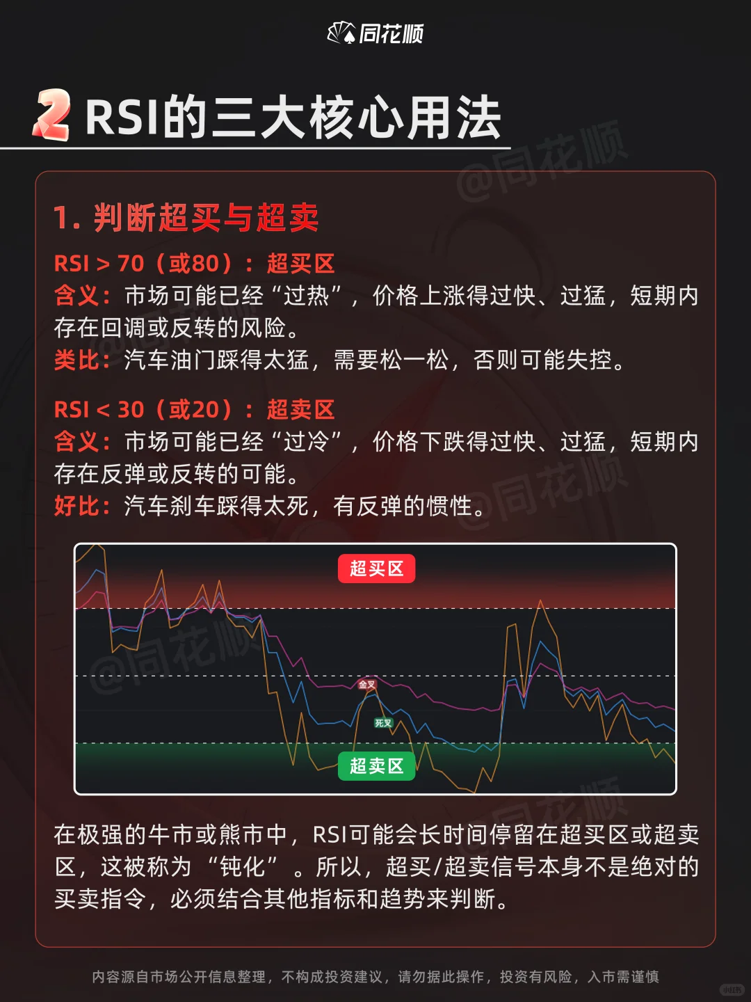 技术笔记｜什么是RSI❓