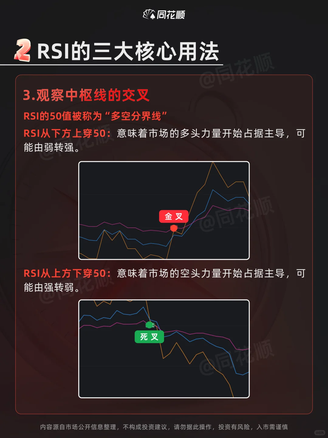 技术笔记｜什么是RSI❓