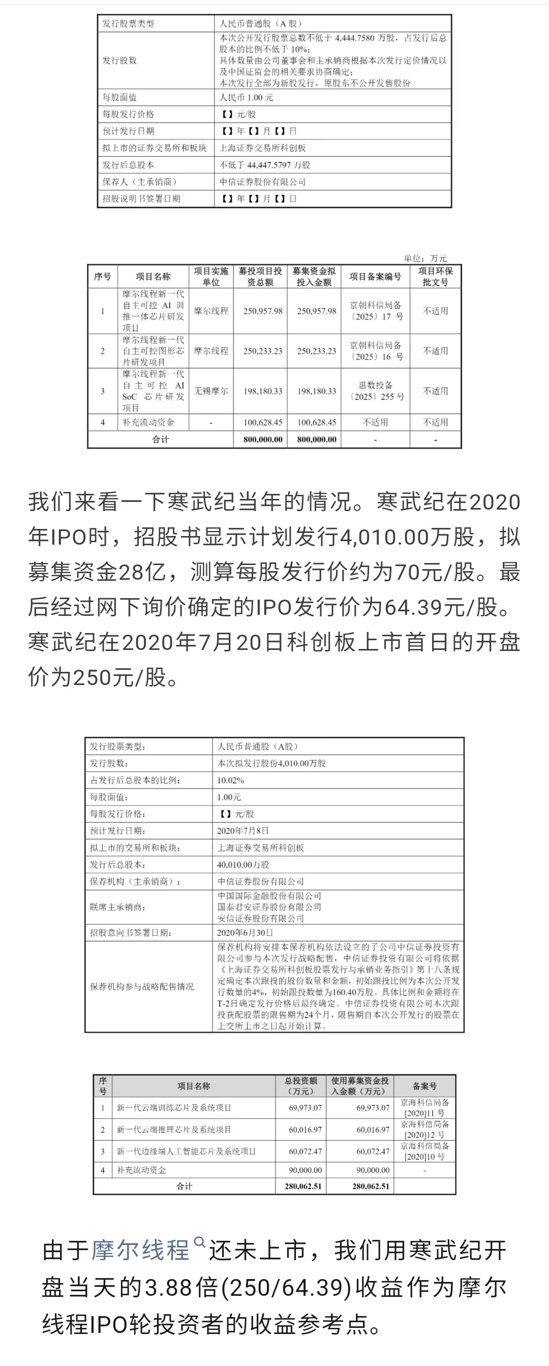 摩尔线程上市在即，看看各轮投资人都翻了几