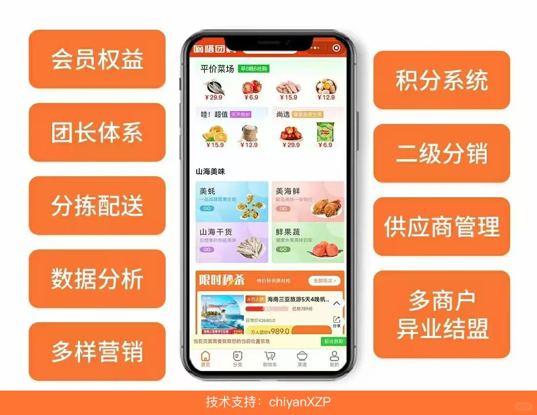 万亿市场争夺战！即时零售下半场如何布局？