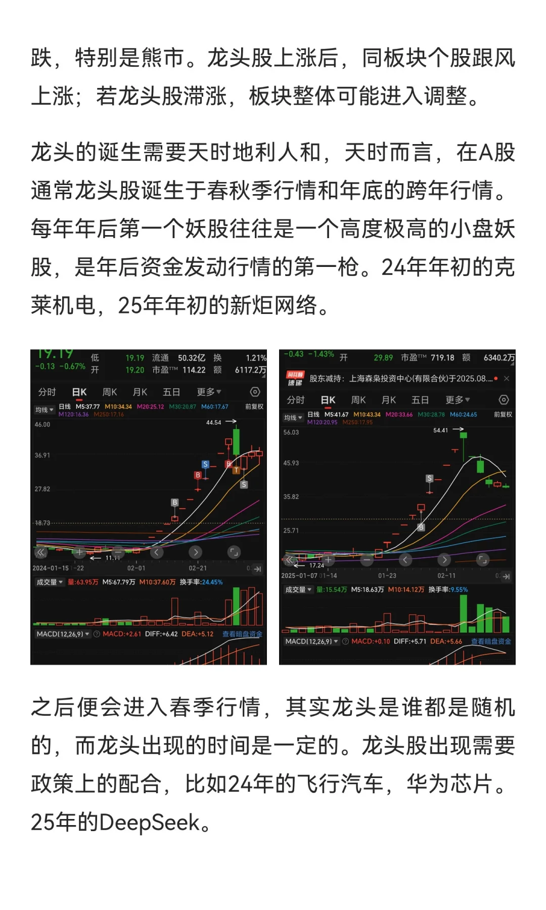 情绪博弈龙头战法