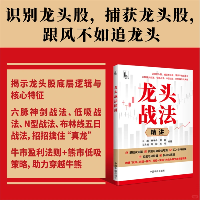 龙头股战法精讲，追龙头不跟风?