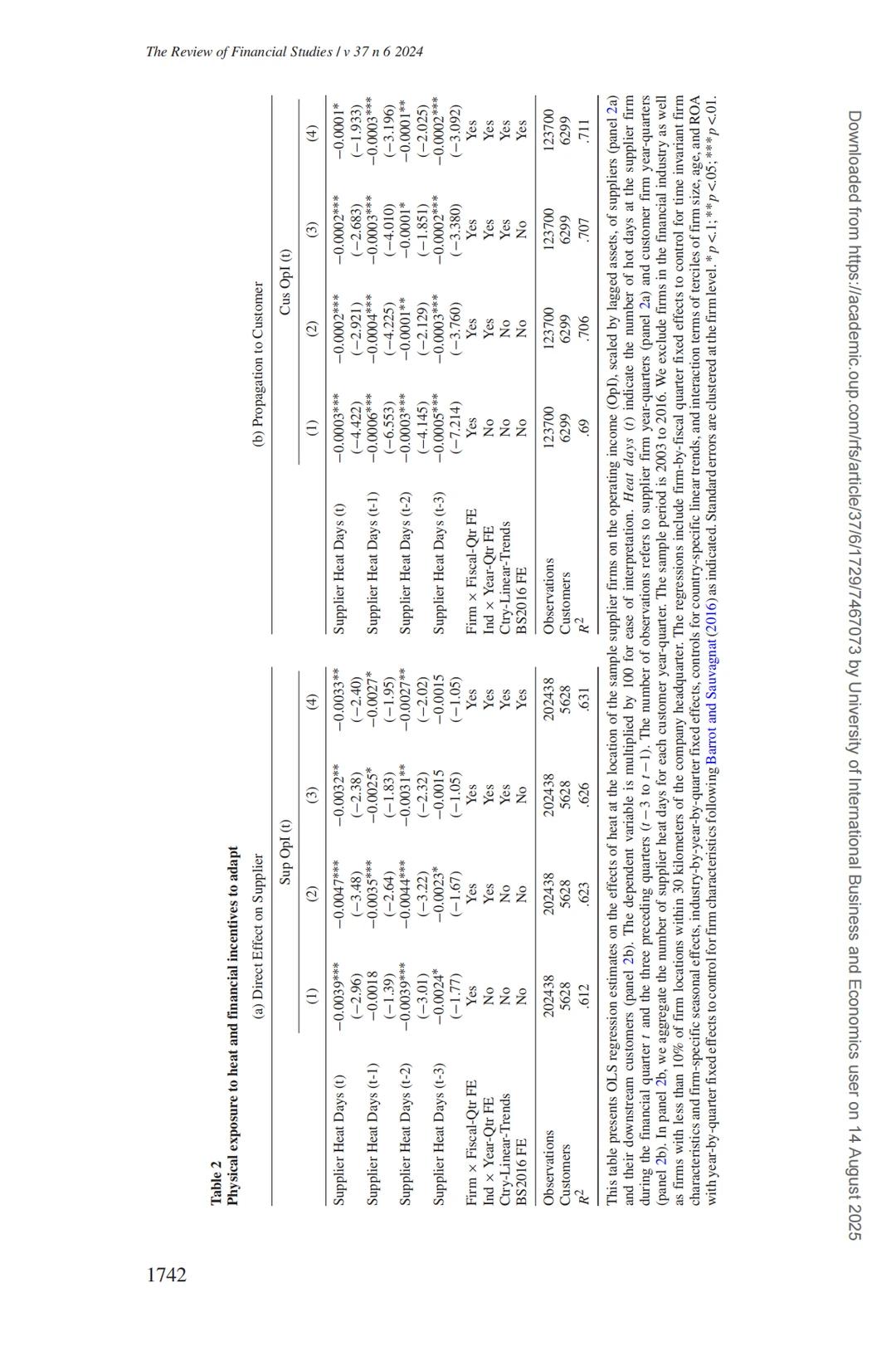 气候变化正在重塑全球供应链！
