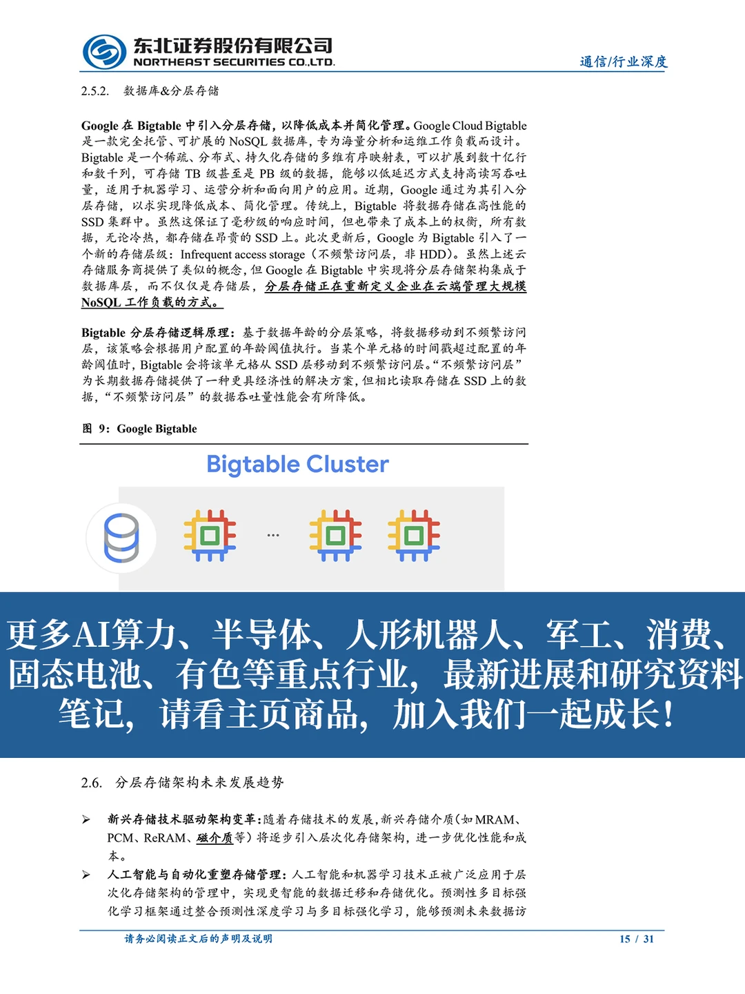 AI 时代存数据太贵？黑科技颠覆存储行业