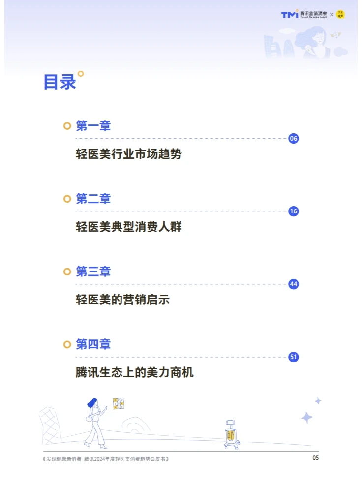 轻装前进医路向美—轻医美行业最新发展趋势
